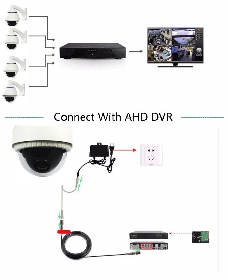 Lihmsek CCTV AHD рыбий глаз камера видеонаблюдения 130 180 360 градусов Водонепроницаемая наружная панорамная камера 960P 1080P Cam