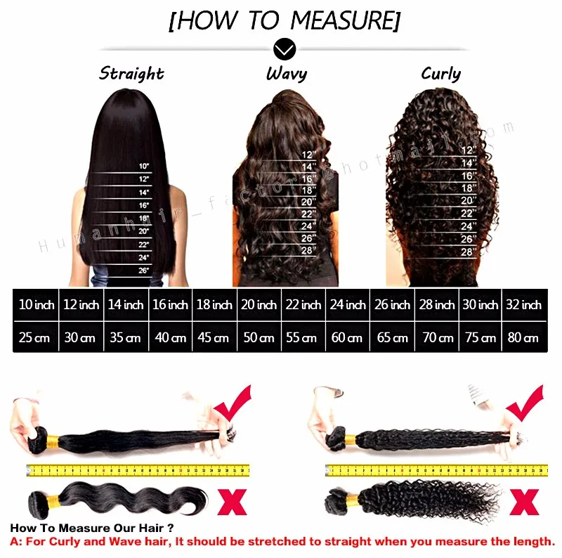 Length