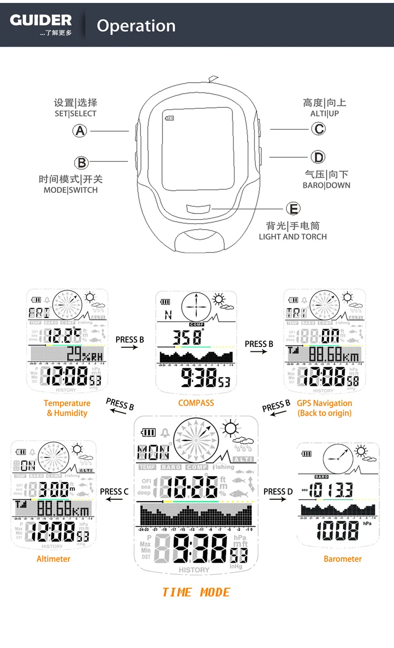 GPS-guider-NORTH-EDGE_08