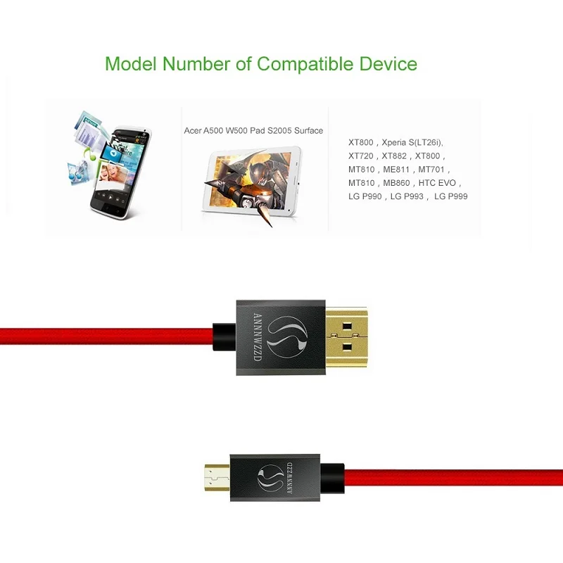 Annwzzd микро HDMI(тип D) к HDMI(тип A) позолоченный(высокая скорость) микро HDMI кабель 1.4a 2,0 Реального 3D и Ethernet