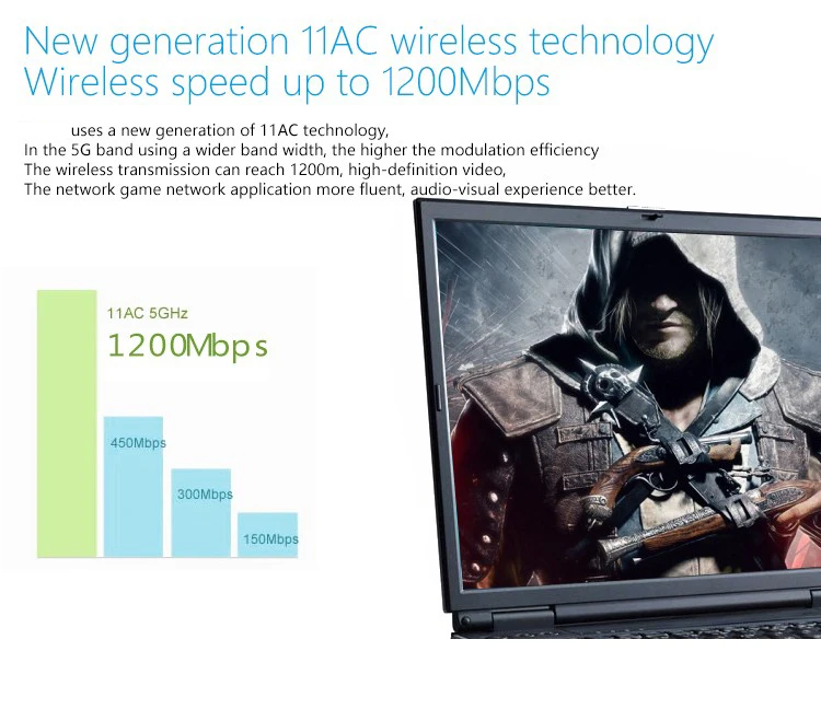 802.11AC 1200 Мбит/с USB беспроводная сетевая карта 2,4G/5G двухдиапазонный USB Wifi адаптер USB3.0 интерфейс с 2dBi антенной Wifi приемник