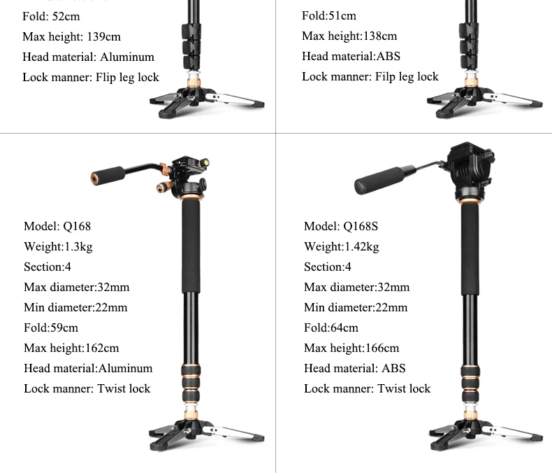 QingZhuang камера портативный профессиональный штатив алюминиевый монопод штатив и монопод подставка база с головкой для sony Nikon