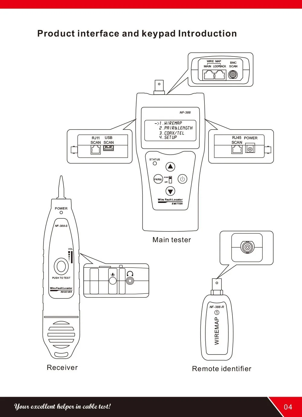 Noyafa NF-388 Ethernet сетевой кабель тестер телефонный провод трекер NF388 для RJ45 RJ11 коаксиальный BNC USB металлическая линия