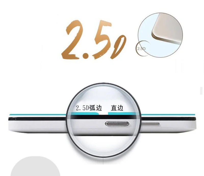 2.5D