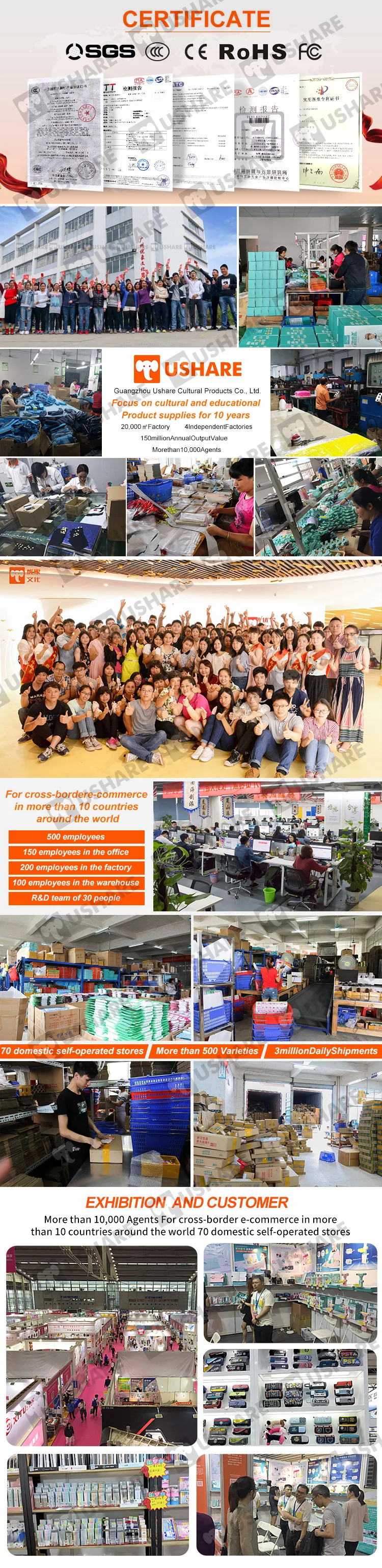 company information