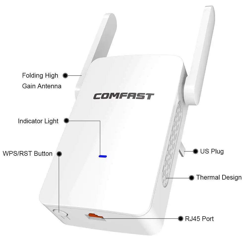 COMFAST AC1200 WiFi расширитель диапазона 1200 Мбит/с 2,4/5,8 ГГц двухдиапазонный Wi-Fi Беспроводной ретранслятор/точка доступа/маршрутизатор расширяет Wi-Fi