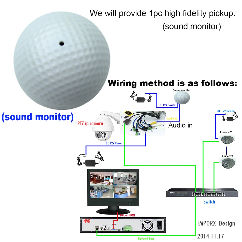 IMPORX IP камера с автоматическим отслеживанием 1080P 20X ZOOM P2P IR 150M со стеклоочистителем PTZ IP камера для домашнего видеонаблюдения с MiscroSD картой