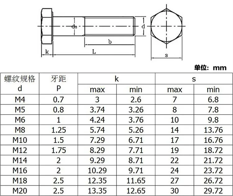 brass hex bolt D