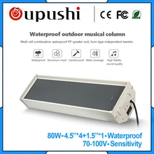 Oupushi DSD-5080 80 Вт усилитель Водонепроницаемая звуковая колонка для эксплуатации вне помещений