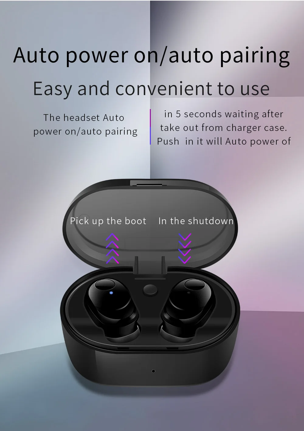 Беспроводная мини гарнитура A7 TWS Bluetooth V5.0 бинауральная стереогарнитура с