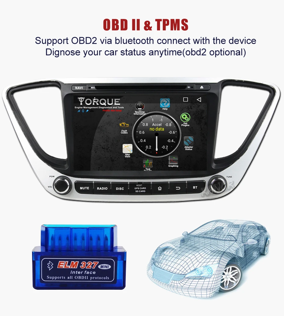Clearance KANOR IPS Android 9.0 Octa Core 2din Car Radio For Hyundai Solaris Verna 2017 Navigation Radio Audio Video Player GPS Multimedia 9