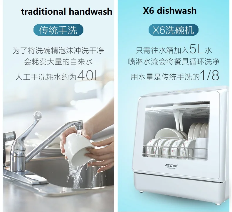 Полностью автоматическая мини-посудомоечная машина отдельно стоящая умная дезинфекция 3 в 1 машина для дегерминга маленькая посудомоечная машина для мытья фруктов