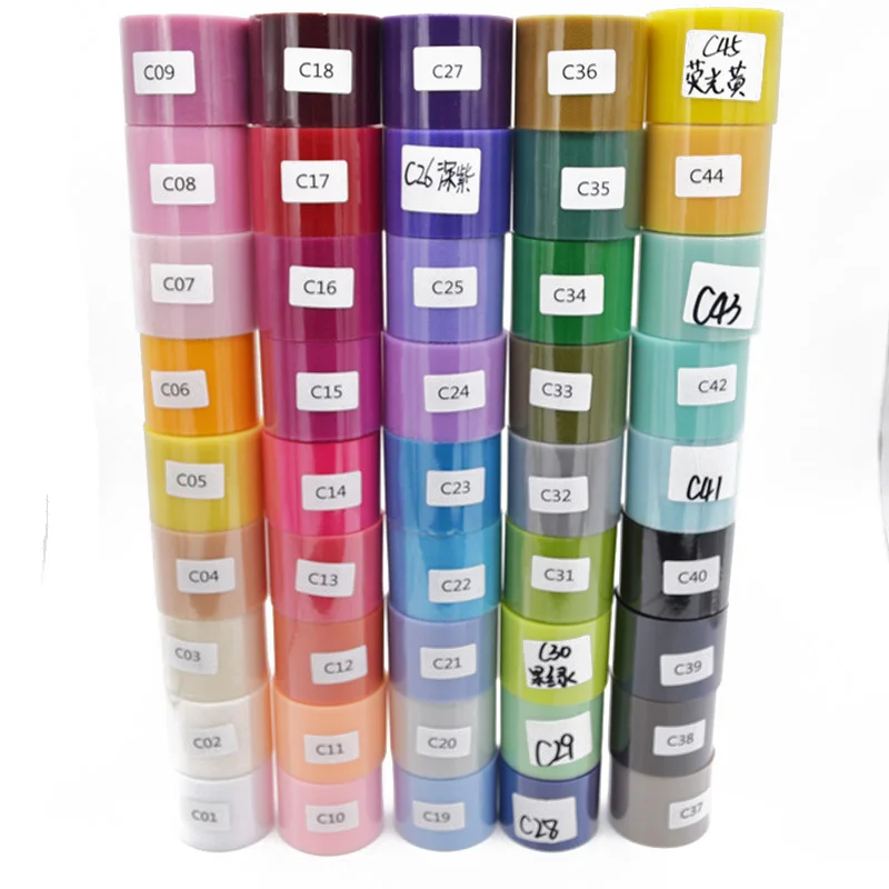 aeProduct.getSubject()