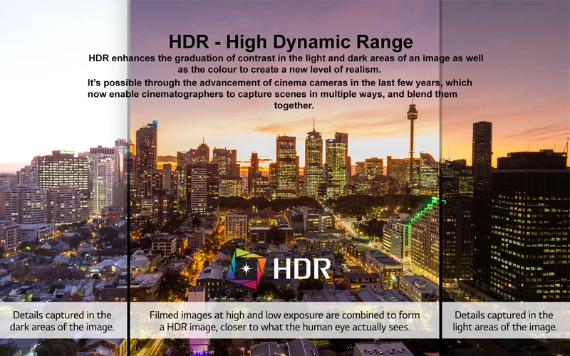 HDR