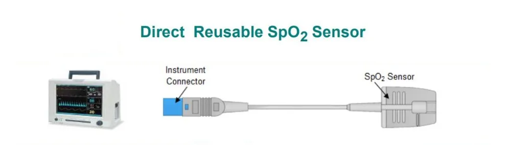 Sensor de oxímetro spo2 compatível com ge