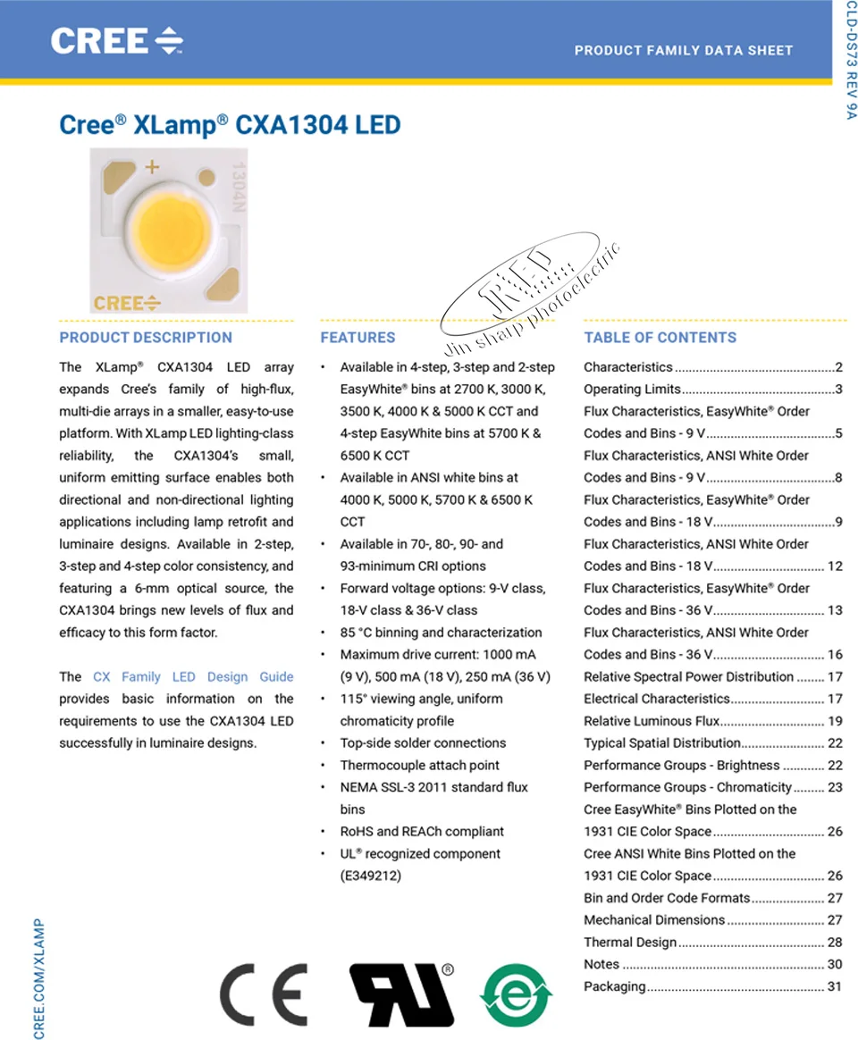 CREE-COB-_12