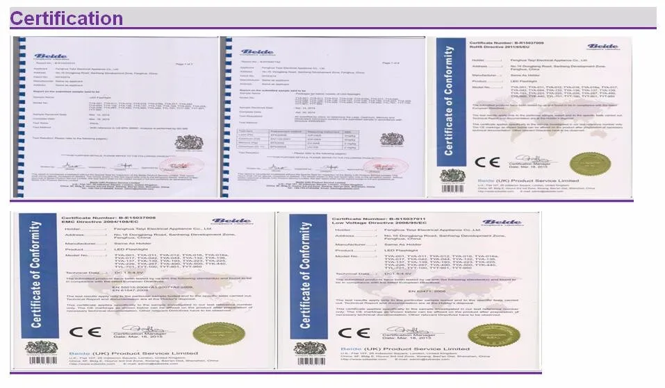 [TAIYI] 2000Lm Водонепроницаемый CREE XML T6 зум светодиодный фар фара дальнего света Масштабируемые регулировки фокуса для езды на велосипеде, для