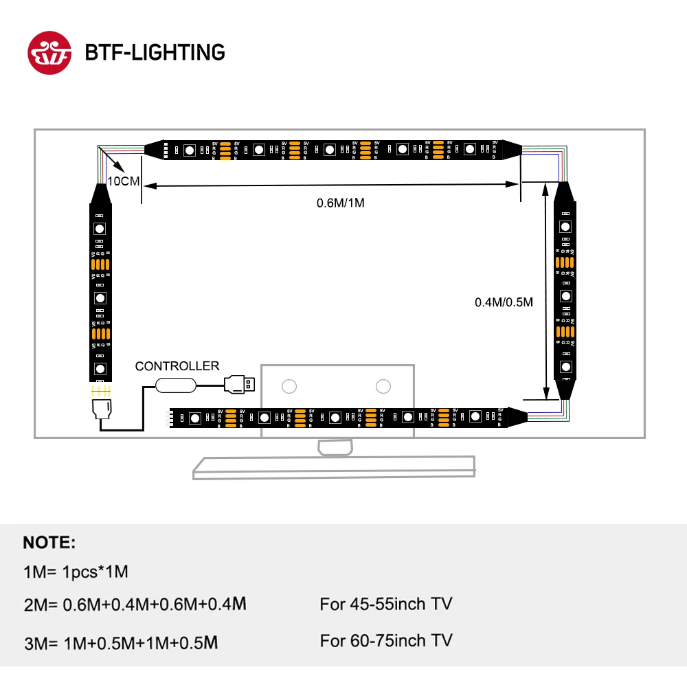 DC5V USB Светодиодные ленты лампы 5050 гибкий RGB светодиод Подсветка 1 M 2 M 3m HD ТВ настольных ПК Экран светящаяся лента фонового освещения