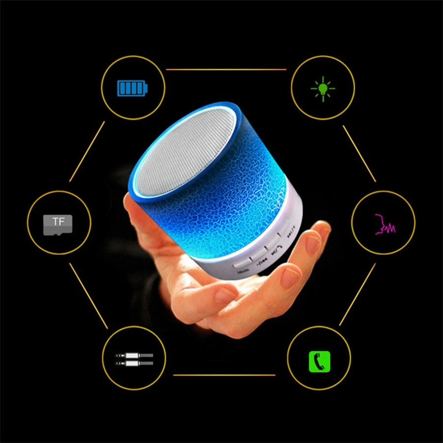 Icoque Bluetooth Speaker AUX Jack Wireless Portable Hifi Stereo Bass Speakers with Microphone for Xiaomi iPhone Support TF USB   (3)