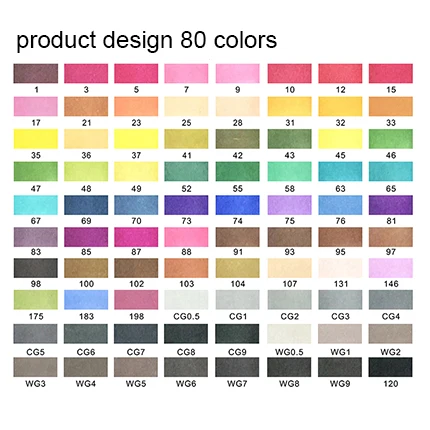Улучшенный двойной головкой фломастер на масляной основе 60/80/120/160/218 Цвета 1/5 мм на спиртовой основе чернила маркер для рисования для студентов и дизайнер - Цвет: 80 colors product