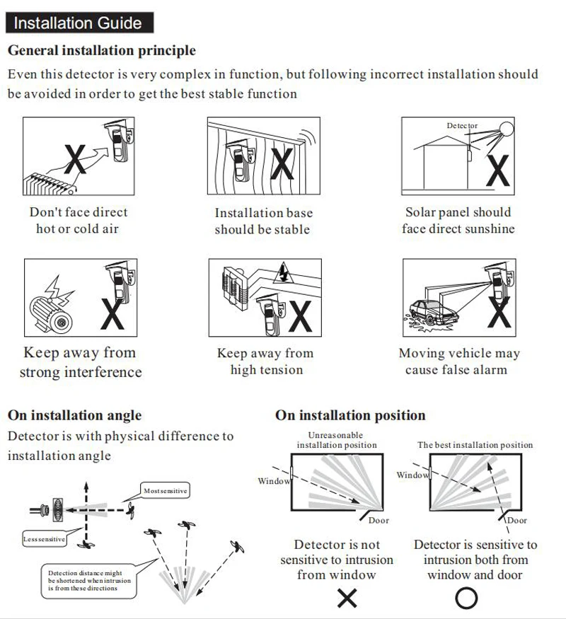 Outdoor wired pir sensor 14