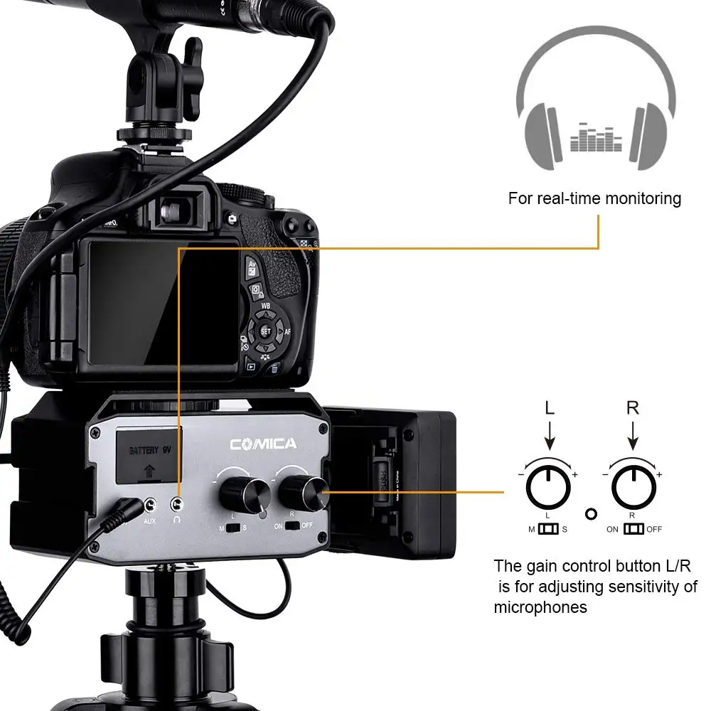 Comica CVM-AX3 XLR аудио адаптер смесителя предусилитель двойной XLR/3,5 мм/6,35 мм порт микшер для Canon Nikon DSLR камеры S& видеокамеры