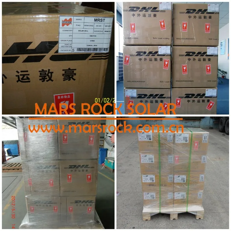 solar cells package