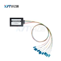 Communication Equipment