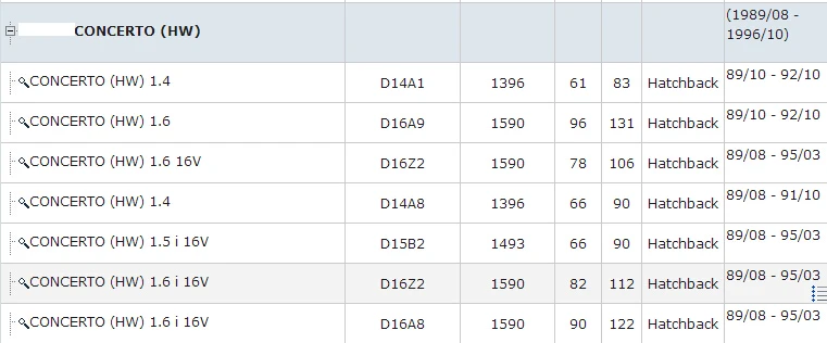 Водяной насос CONCERTO INTEGRA система охлаждения OEM H-25/19200-PM3-003 для H-D16A7 D16A6 D15B1 D15B2 D14A1 D15Z1