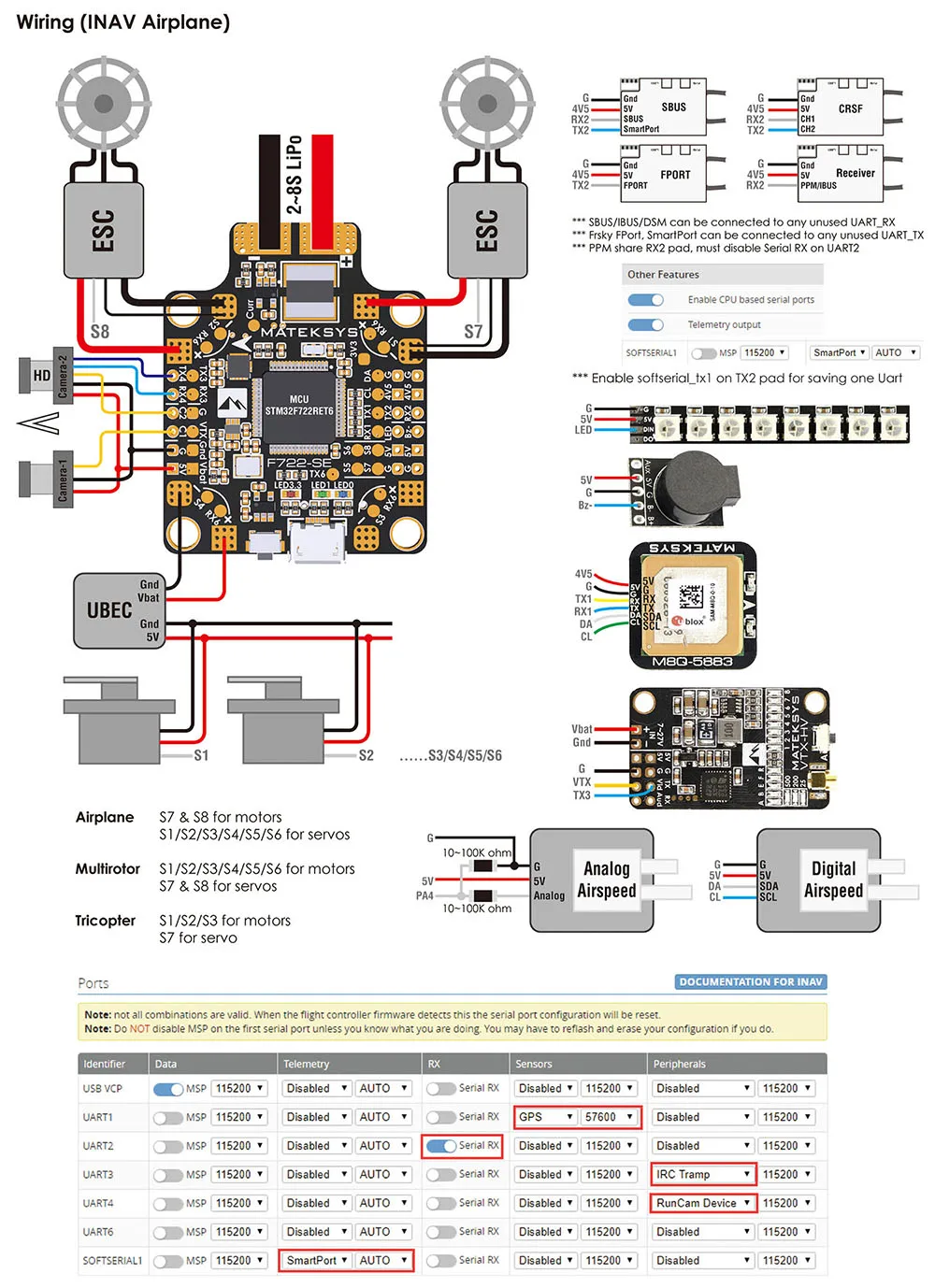 Matek System F722-SE F7 STM32F722 двойной Gryo Контроллер полета встроенный PDB OSD 5 V/2A BEC ток Сенсор F722 SE для быстроходный беспилотный Радиоуправляемый летательный аппарат