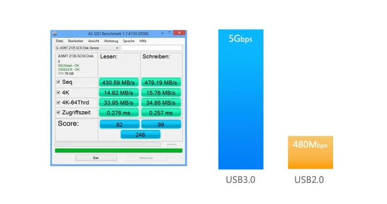 USB3.1 type C type-c концентратор 3 порта с быстрым Ethernet 10/100/1000 Мбит/с Gibabit сетевая карта LAN+ 3 порта USB 3,0 концентратор RTL8153 WIN10