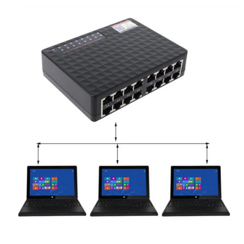 Коммутатор для высокоскоростной сети ethernet сетевой коммутатор 100 Мбит/с коммутатор gigabit ethernet lan концентратор-коммутатор контроллер 16 портовый коммутатор HUB ethernet 16 портов