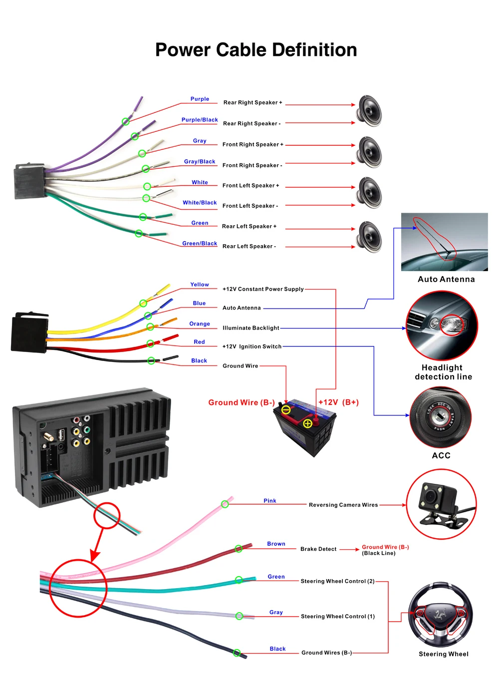 Hikity Автомагнитола 2 din Авторадио RDS GPS навигация FM Bluetooth Мультимедиа Видео плеер с микрофоном Дистанционное управление Стерео