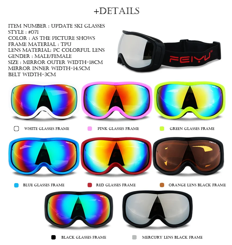 +Details