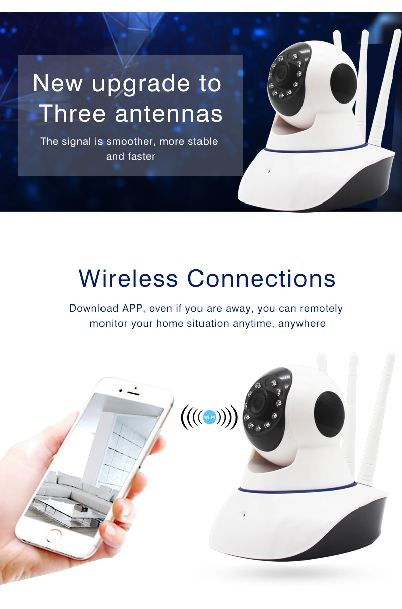 yoosee ip camera-3antenna