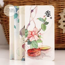 Винтаж Стиль 48 К карман Тетрадь пустую страницу DIY Тетрадь путешествия журнал Творческий канцелярские материал Эсколар