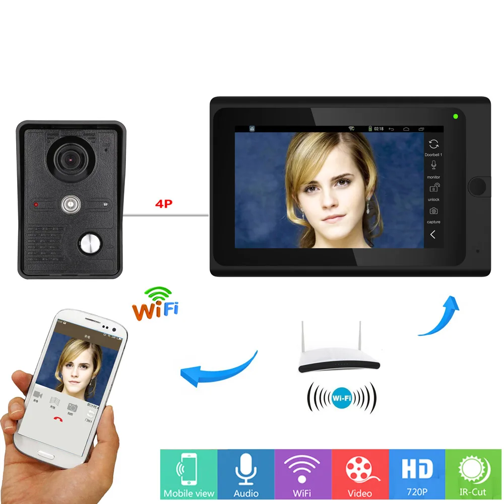 Yobang безопасности Бесплатная доставка 7 дюймов проводной/Беспроводной WI-FI IP видео-телефон двери Дверные звонки домофон WI-FI Дверные звонки
