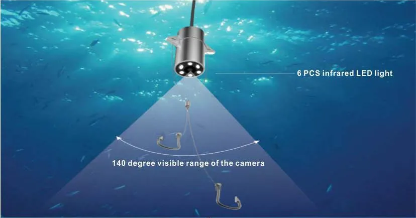Камера для подводной съемки со льдом и рыбалки, 4,3 дюймов, ЖК-монитор, 6 светодиодный, 720 P, камера ночного видения, 30 м, кабель, рыболокатор FF118