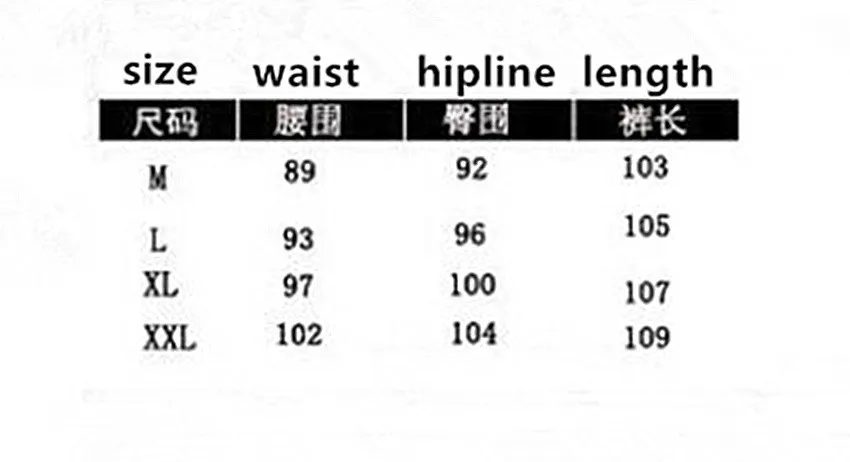 NAN 22-10