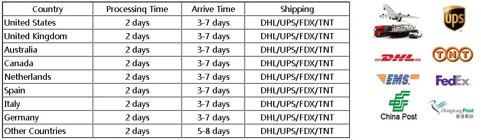 3 оси 1.5KW ЧПУ древесины PCB фрезерный станок 3040 1500 Вт шпинделя линейных металлических направляющих гравировка маршрутизатор с маховиком