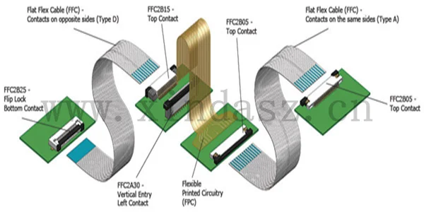 ffc fpc converter board.jpg