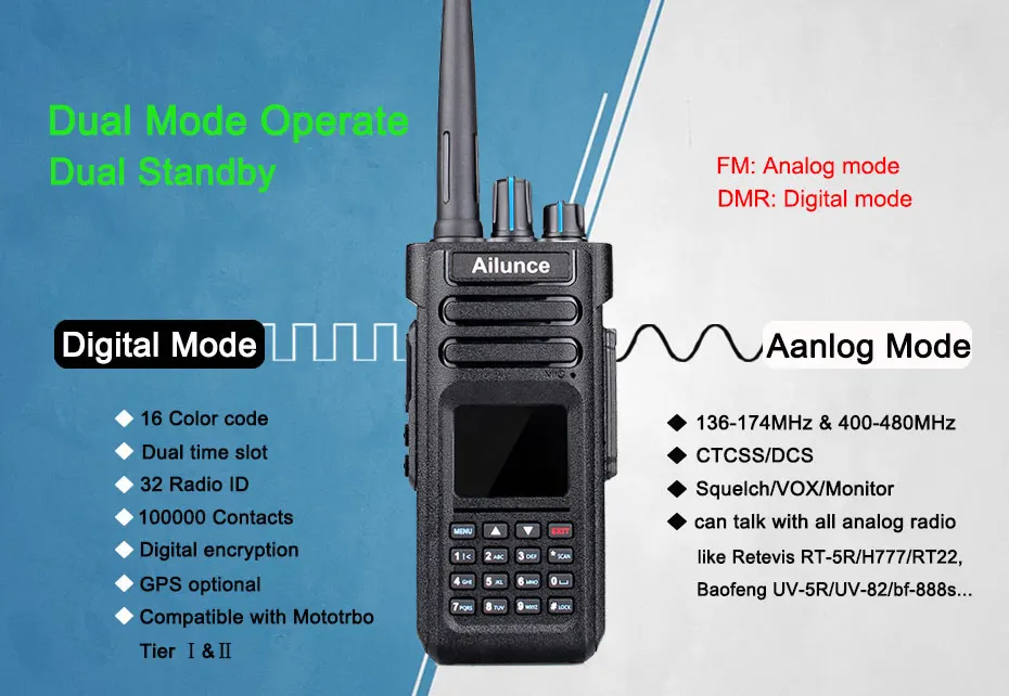 Retevis Ailunce HD1 DMR Цифровой Walkie Talkie 10 Вт IP67 Водонепроницаемый двухдиапазонный УКВ DMR Ham любительской радиостанции + аксессуары