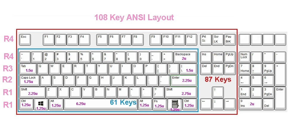 Винтаж Стиль OEM толстые PBT; цвет серый, белый, красный микс международным стандартом ISO 108-ключ 87 клавиш 61-ключ для Cherry MX Настенные переключатели механическая клавиатура