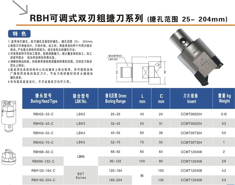 RBH Твин бит RBH 40-55 мм Твин-бит грубое растачивание головка CCMT09T304 используется для глубоких отверстий расточной инструмент