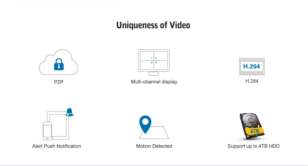 Sannce 8CH 720 P безопасности DVR со встроенным 10.1 "ЖК-дисплей монитора и 4 шт. 1.0MP наблюдения проводной камеры