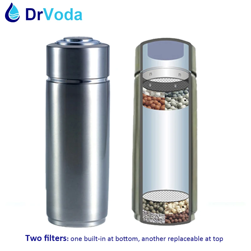 Portable Water Ionizer Alkaline  Alkaline Water Bottle Filter - 9.5 304  Stainless - Aliexpress