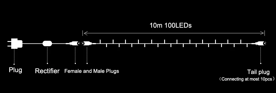 (1)