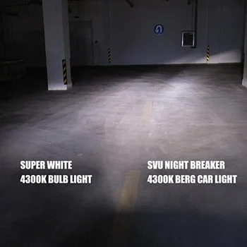 sw-vs-svu