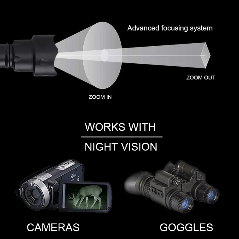 400 ярд Zoomable Focus инфракрасный Linterna 850nm светодиодный ИК-светильник с инфракрасным излучением Тактический светильник ночного видения охотничий оружейный светильник