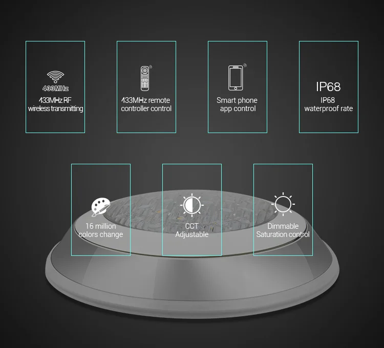 Mi светильник DC12-24V IP68 9 Вт 15 Вт 27 Вт подводный светильник RGB+ CCT подводный светильник Настенный 27 Вт RGB+ CCT PAR56 Светодиодный светильник для бассейна 433 МГц